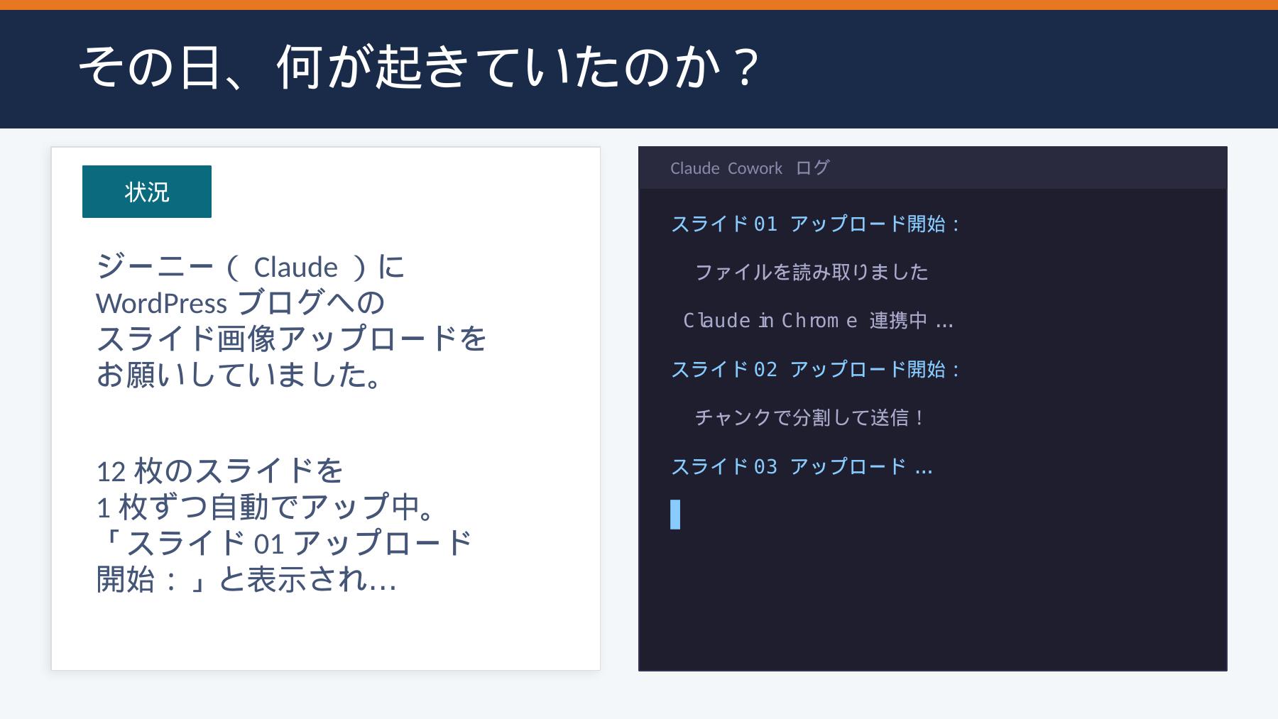 スライド02_場面設定