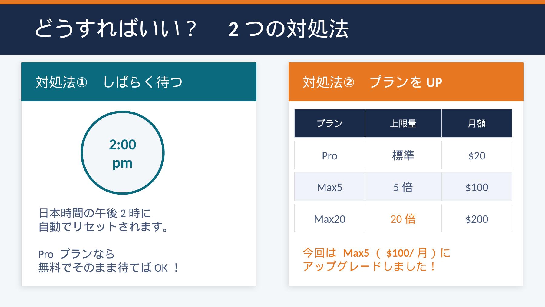 スライド05_2つの対処法